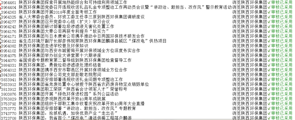 陕西沙巴(中国)体育有限公司官网集团政务信息工作走在全省国资系统前列 陕西沙巴(中国)体育有限公司官网集团政务信息工作走在全省国资系统前列