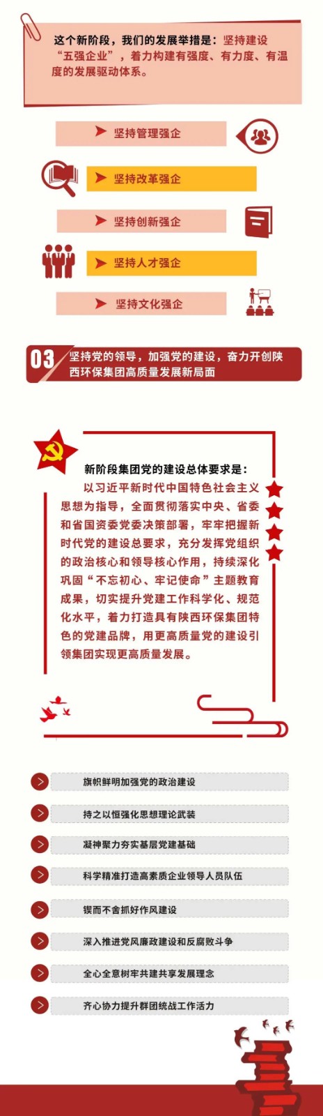 一图读懂｜陕西沙巴(中国)体育有限公司官网集团党委工作汇报
